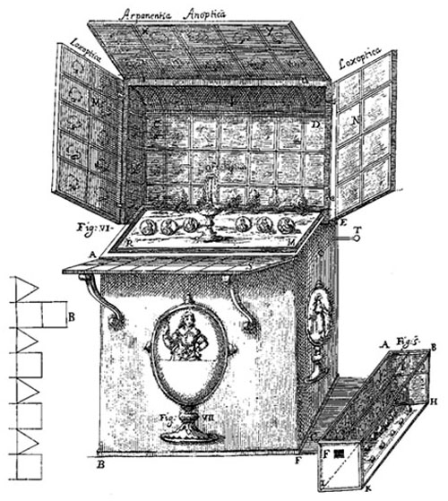 kircher_Catoptric Theatre